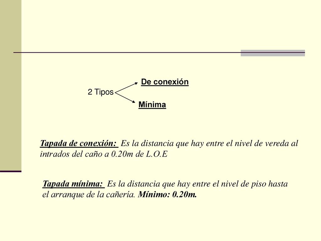De conexión 2 Tipos. Mínima. Tapada de conexión: Es la distancia que hay entre el nivel de vereda al intrados del caño a 0.20m de L.O.E.