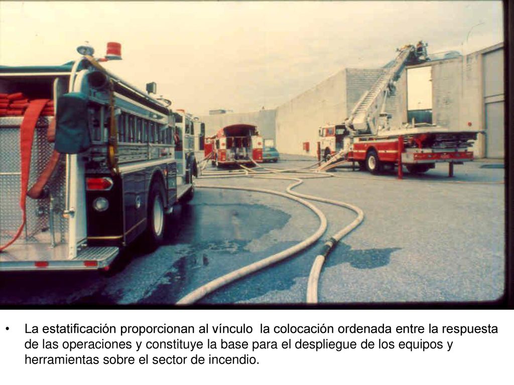 La estatificación proporcionan al vínculo la colocación ordenada entre la respuesta de las operaciones y constituye la base para el despliegue de los equipos y herramientas sobre el sector de incendio.