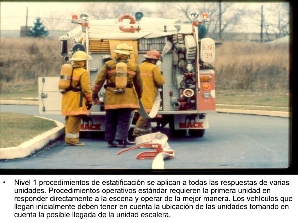 Nivel 1 procedimientos de estatificación se aplican a todas las respuestas de varias unidades.