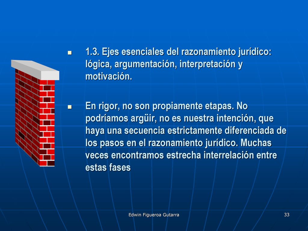 1.3. Ejes esenciales del razonamiento jurídico: lógica, argumentación, interpretación y motivación.