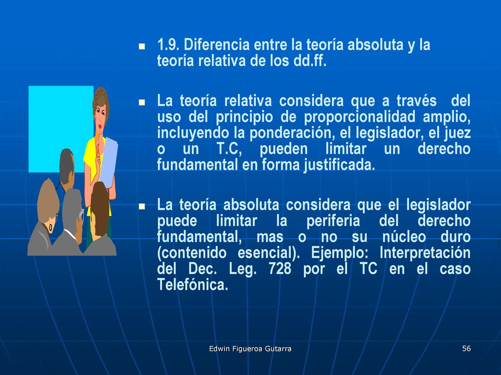 1.9. Diferencia entre la teoría absoluta y la teoría relativa de los dd.ff.