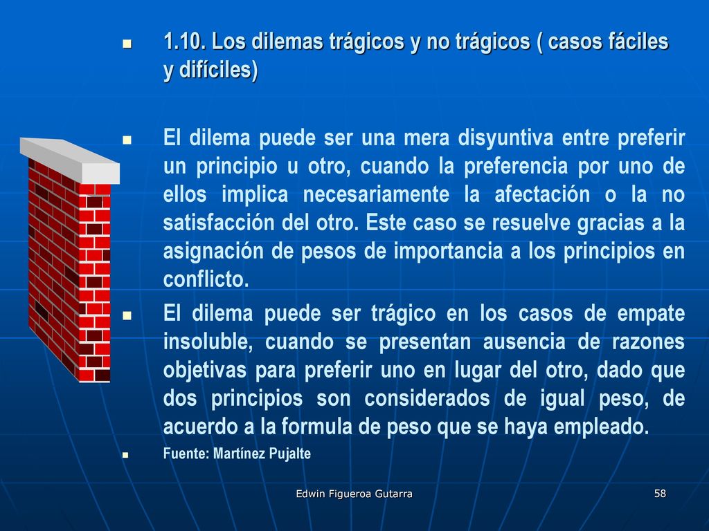 1.10. Los dilemas trágicos y no trágicos ( casos fáciles y difíciles)