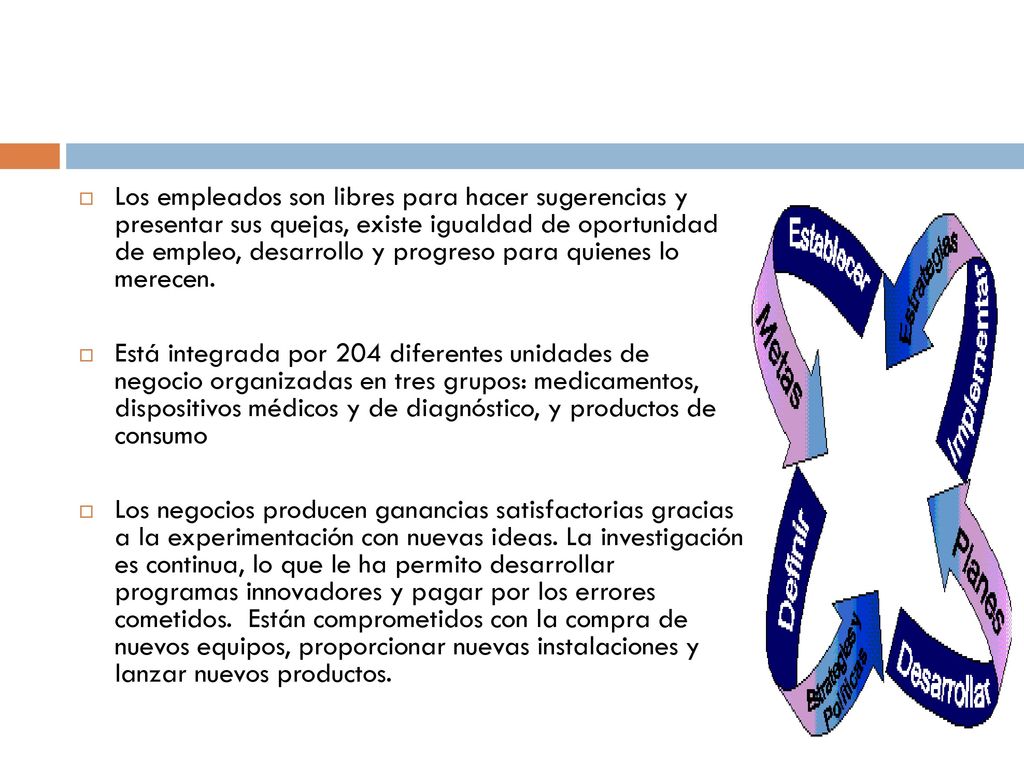 Los empleados son libres para hacer sugerencias y presentar sus quejas, existe igualdad de oportunidad de empleo, desarrollo y progreso para quienes lo merecen.
