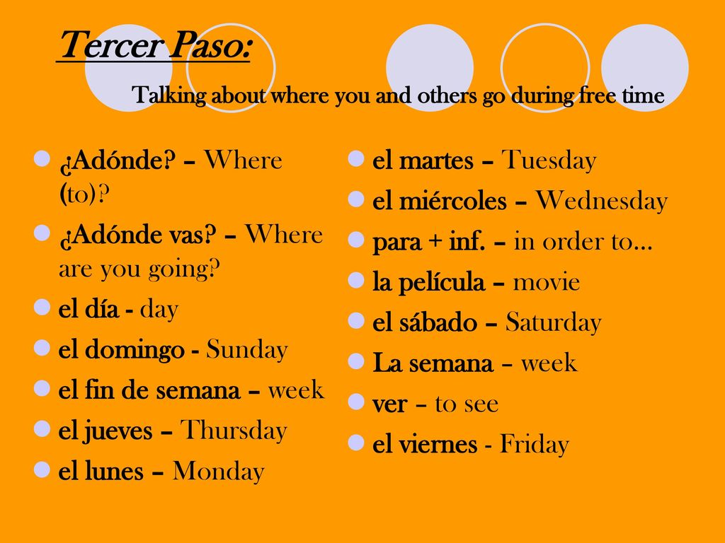 Tercer Paso: Talking about where you and others go during free time