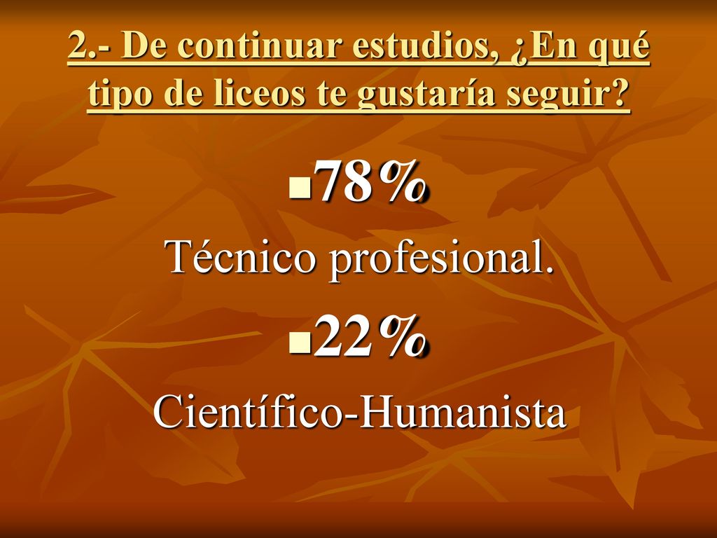 2.- De continuar estudios, ¿En qué tipo de liceos te gustaría seguir