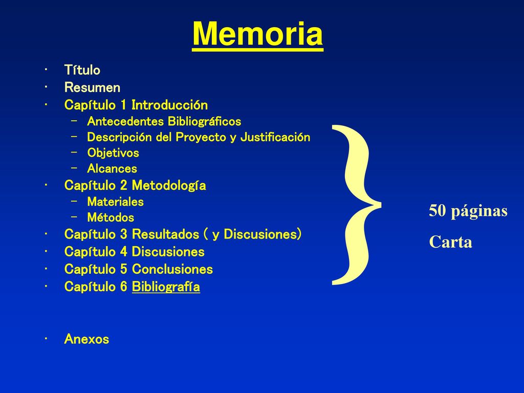 } Memoria 50 páginas Carta Título Resumen Capítulo 1 Introducción