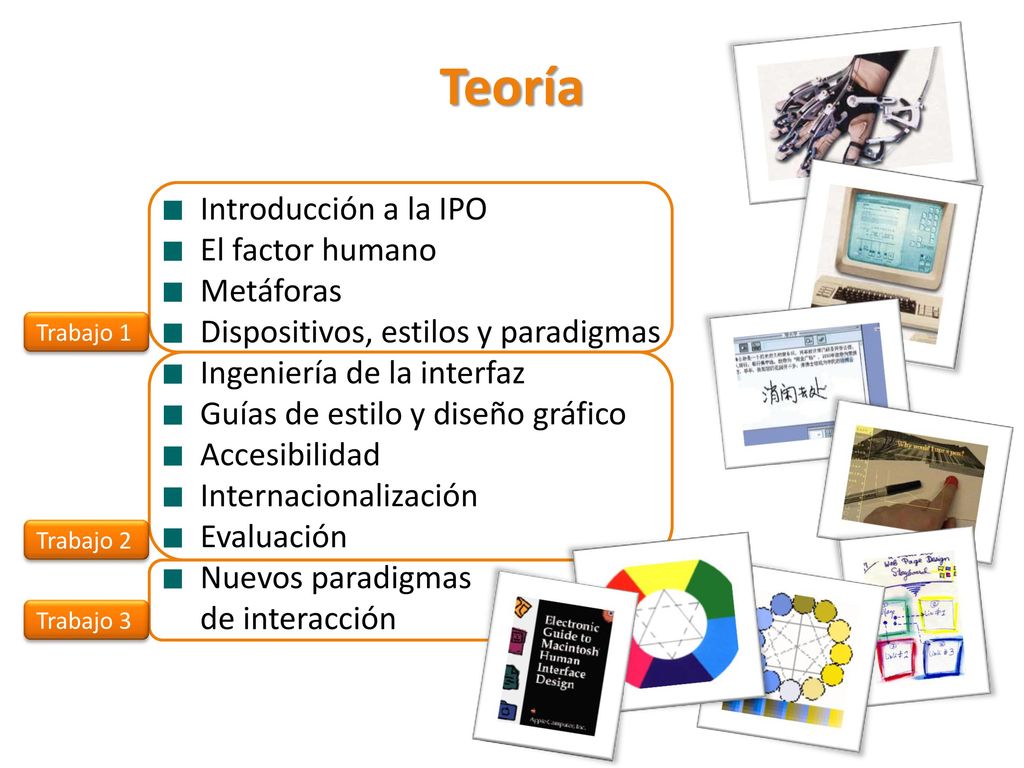 Teoría Introducción a la IPO El factor humano Metáforas