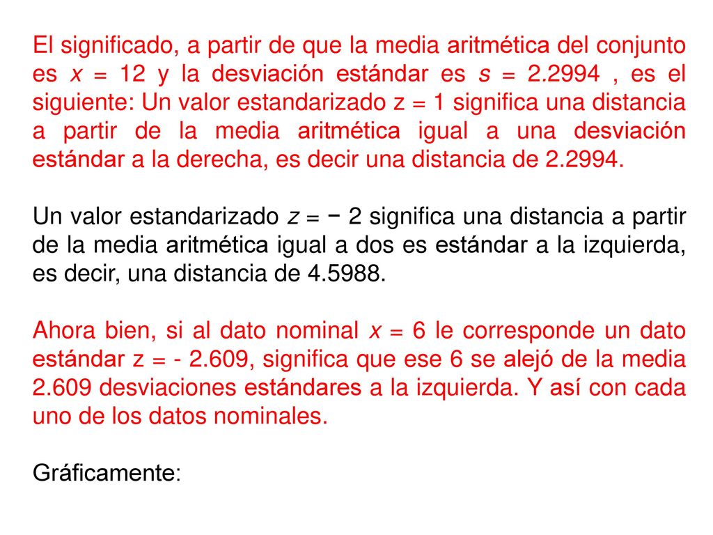 El significado, a partir de que la media aritmética del conjunto es x = 12 y la desviación estándar es s = , es el siguiente: Un valor estandarizado z = 1 significa una distancia a partir de la media aritmética igual a una desviación estándar a la derecha, es decir una distancia de