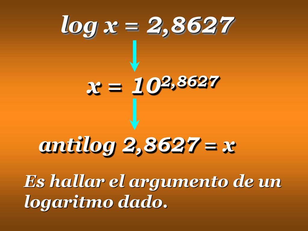 Antilogaritmo 2,653 1,0796 3,290 0, = 100 = 450,2 = 12 = 1950 = ppt  descargar