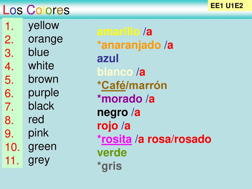 Los Colores yellow 1. orange amarillo /a 2. blue *anaranjado /a 3.