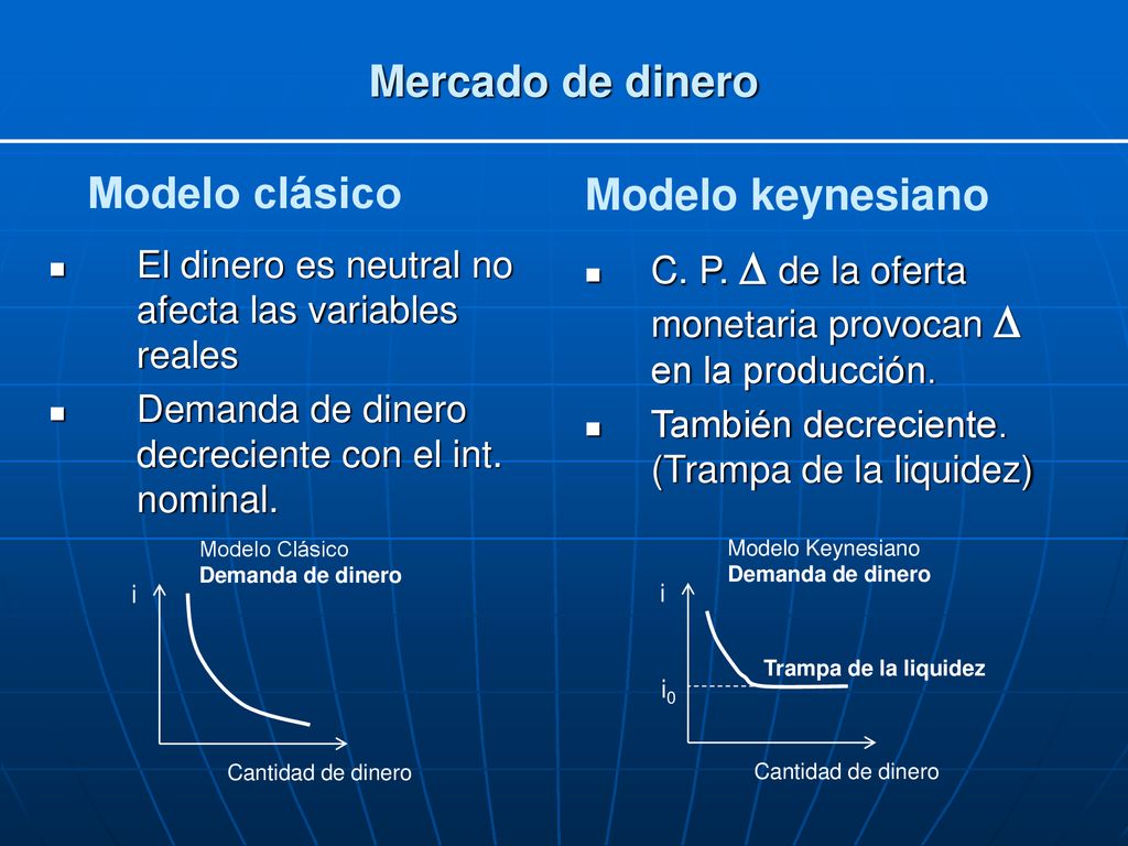 La Efectividad de las Políticas Macroeconómicas - ppt descargar