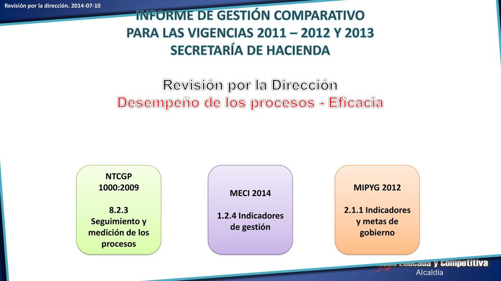 INFORME DE GESTIÓN COMPARATIVO PARA LAS VIGENCIAS 2011 – 2012 Y 2013