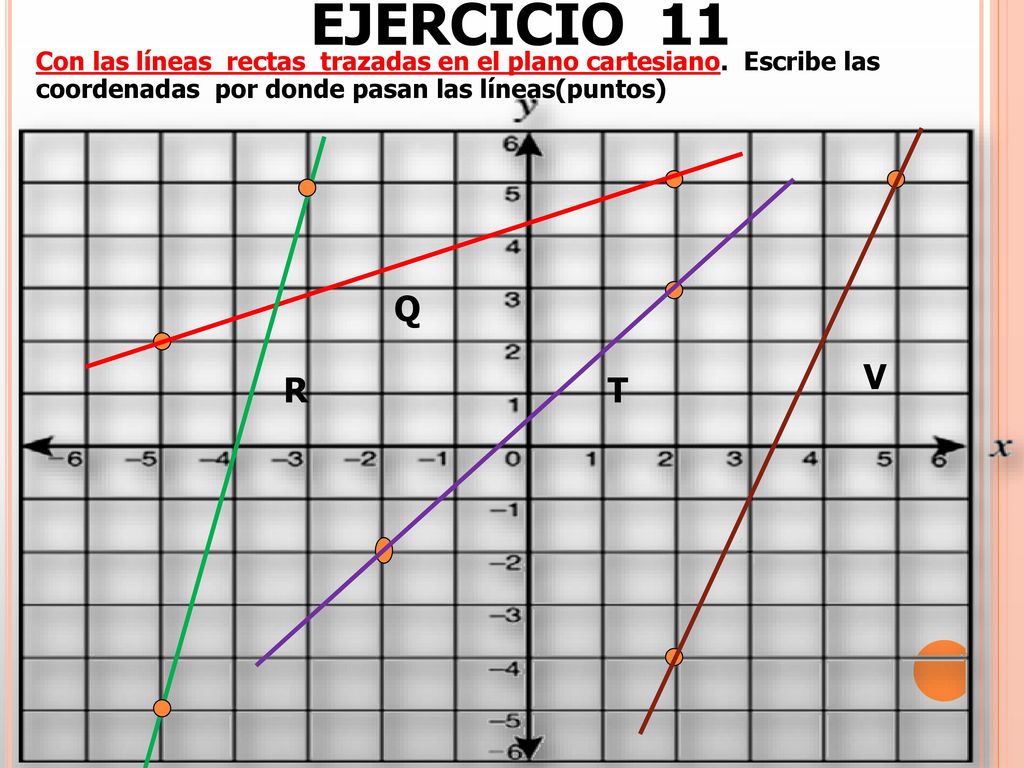 EJERCICIO 11 Con las líneas rectas trazadas en el plano cartesiano. Escribe las coordenadas por donde pasan las líneas(puntos)