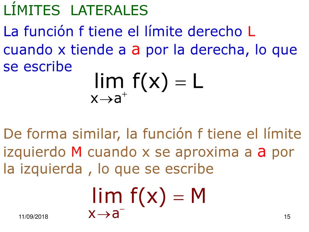LÍMITES LATERALES La función f tiene el límite derecho L cuando x tiende a a por la derecha, lo que se escribe.