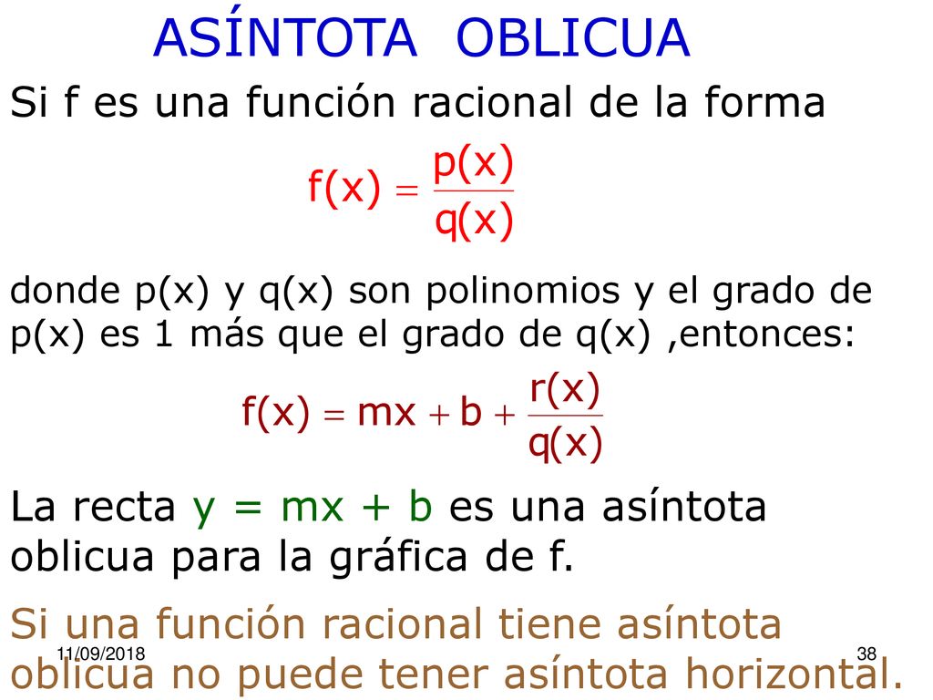 ASÍNTOTA OBLICUA Si f es una función racional de la forma