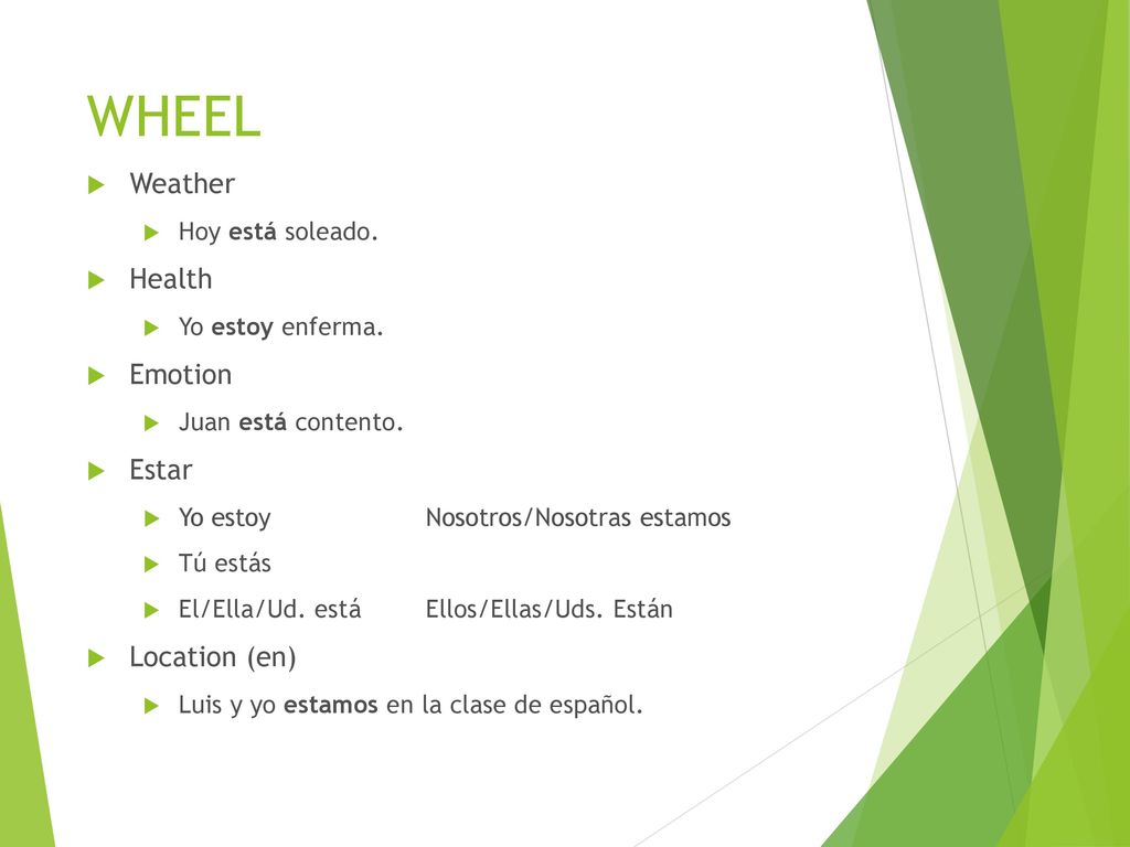 WHEEL Weather Health Emotion Estar Location (en) Hoy está soleado.
