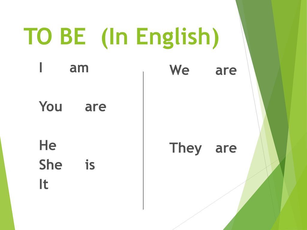 TO BE (In English) I am You are He She is It We are They are