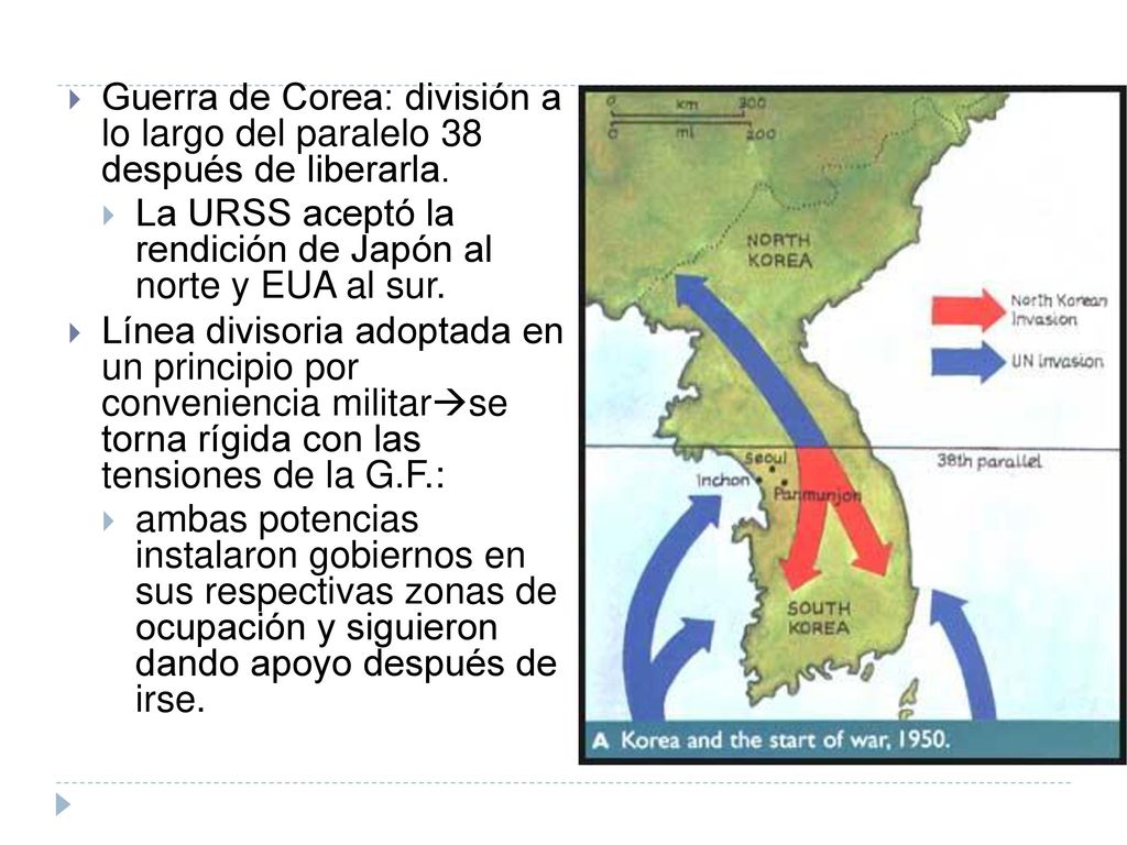 Guerra de Corea: división a lo largo del paralelo 38 después de liberarla.