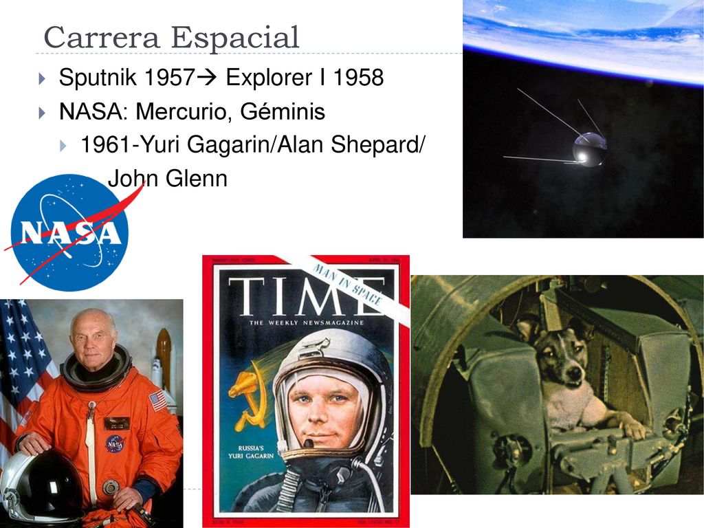Carrera Espacial Sputnik 1957 Explorer I 1958 NASA: Mercurio, Géminis