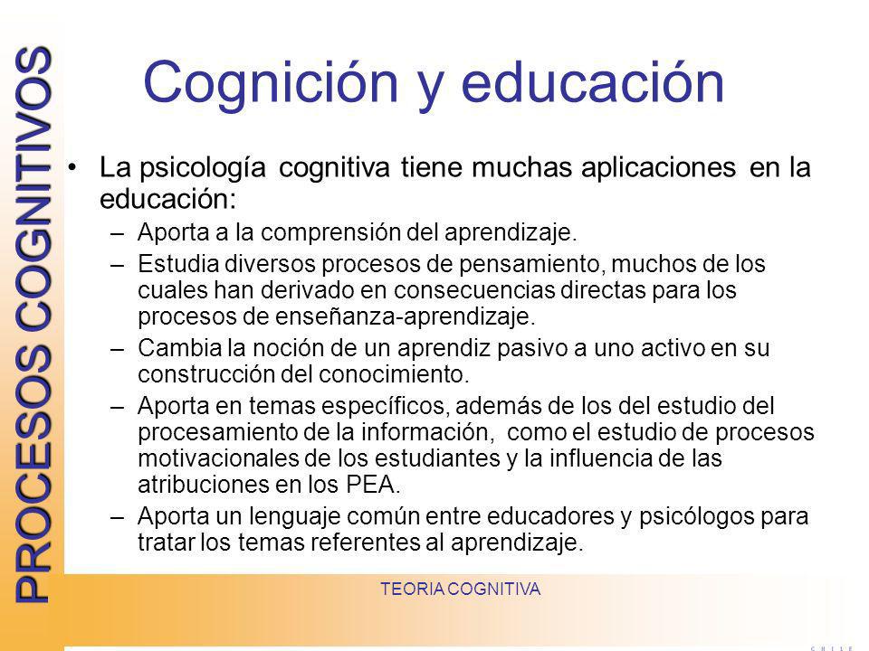 Cognición y educación La psicología cognitiva tiene muchas aplicaciones en la educación: Aporta a la comprensión del aprendizaje.