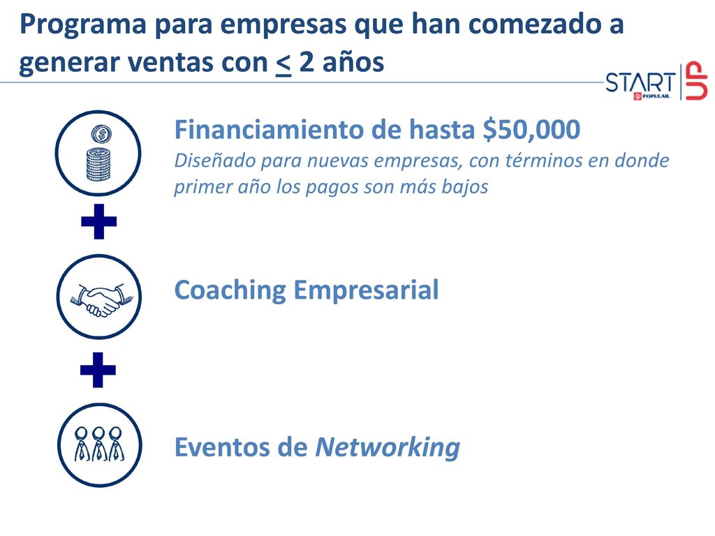 Programa para empresas que han comezado a generar ventas con < 2 años