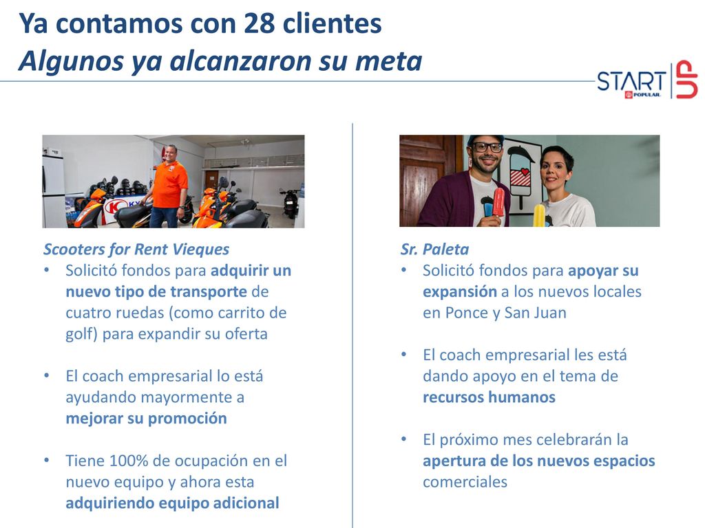 Ya contamos con 28 clientes Algunos ya alcanzaron su meta