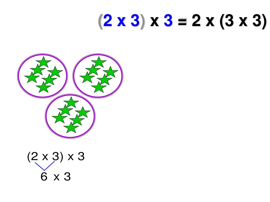 (2 x 3) x 3 = 2 x (3 x 3)