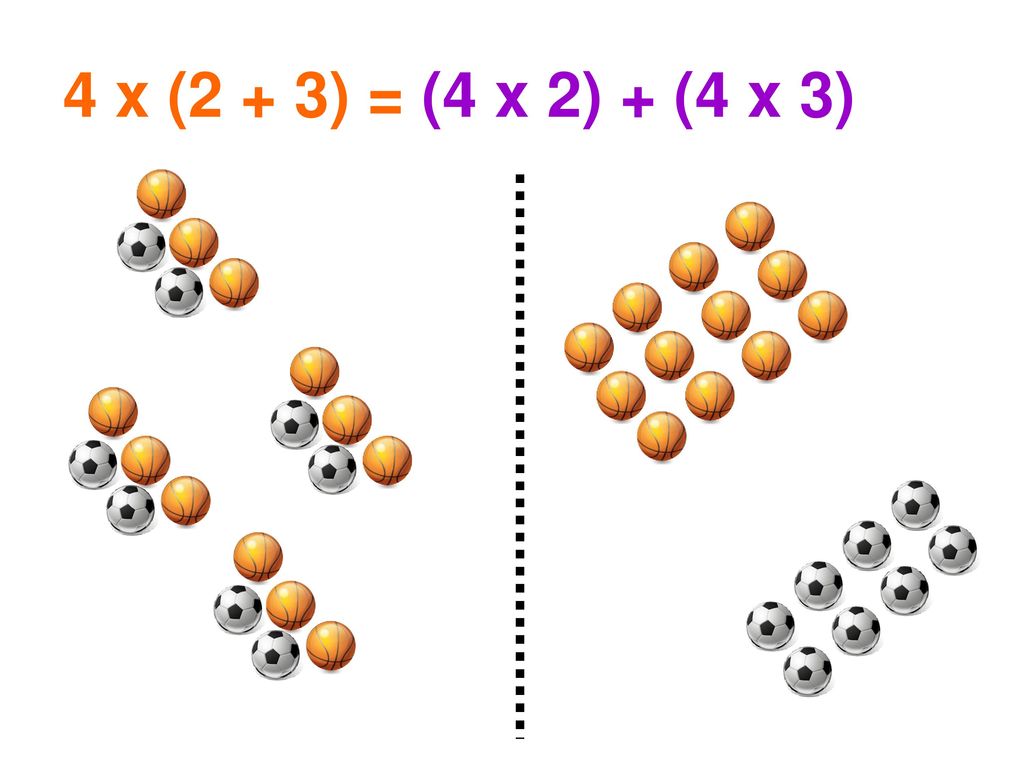4 x (2 + 3) = (4 x 2) + (4 x 3)