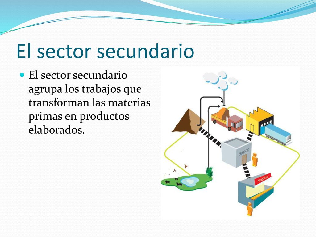 El sector secundario El sector secundario agrupa los trabajos que transforman las materias primas en productos elaborados.