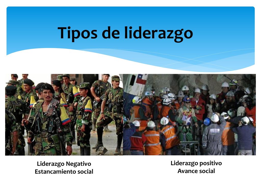 Tipos de liderazgo Liderazgo Negativo Liderazgo positivo