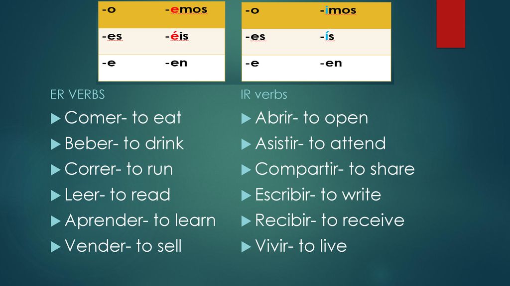 Comer- to eat Beber- to drink Correr- to run Leer- to read