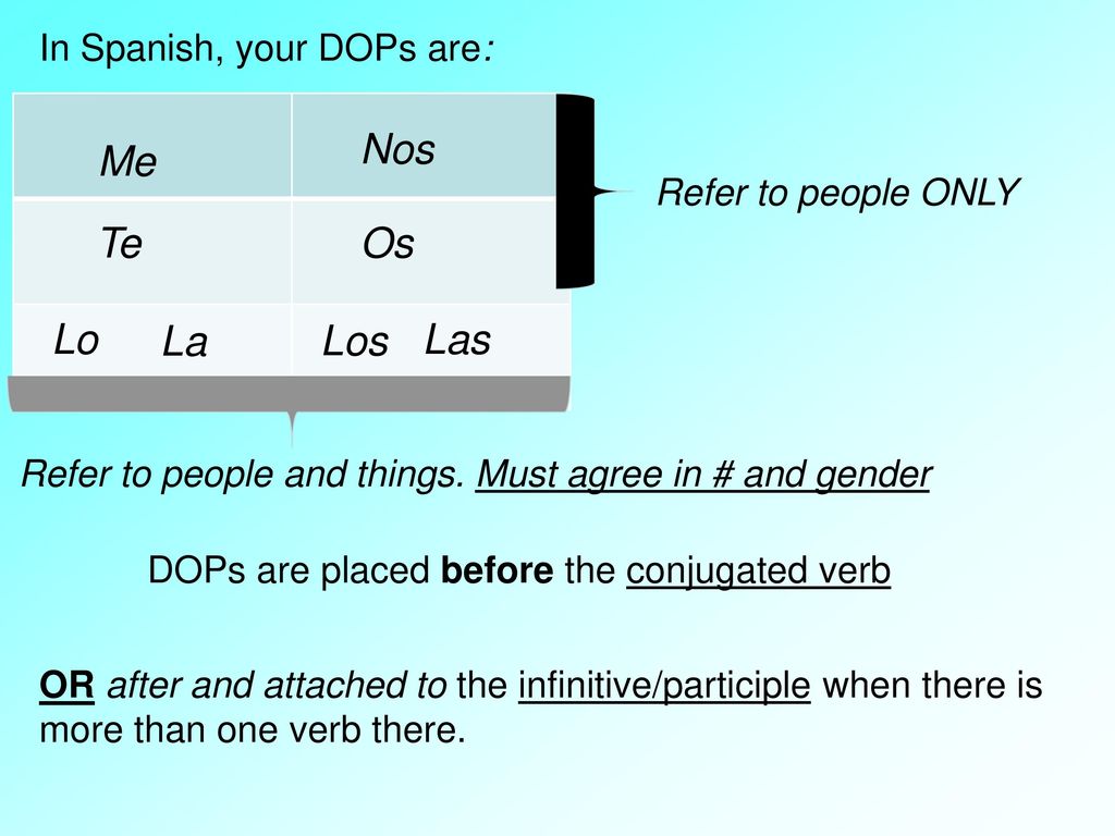 Nos Me Te Os Lo La Los Las In Spanish, your DOPs are: