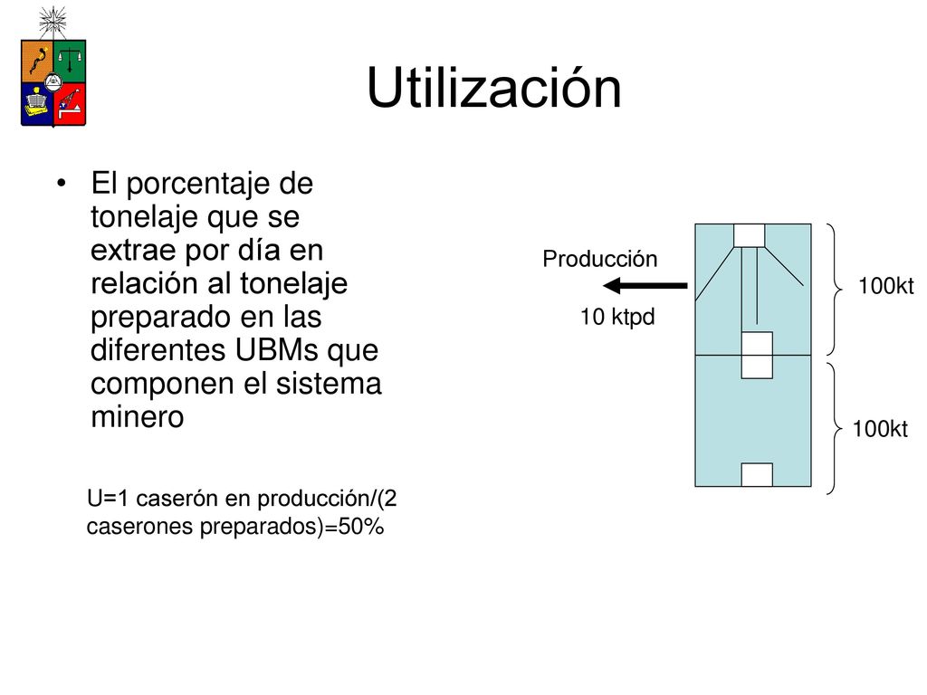 Utilización El porcentaje de tonelaje que se extrae por día en relación al tonelaje preparado en las diferentes UBMs que componen el sistema minero.