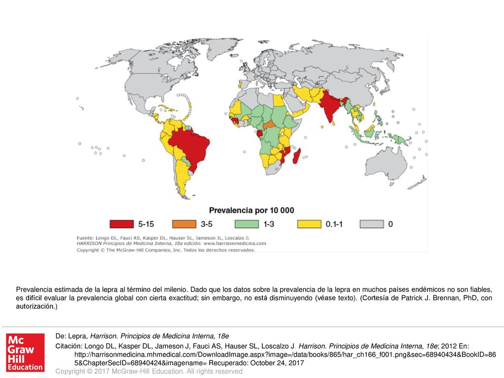 Prevalencia estimada de la lepra al término del milenio