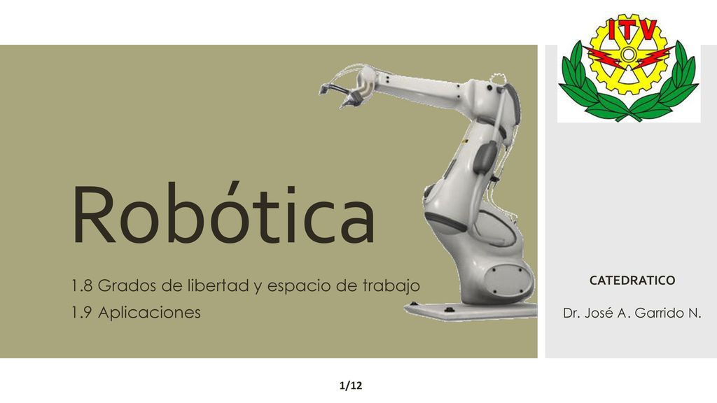 1.8 Grados de libertad y espacio de trabajo 1.9 Aplicaciones