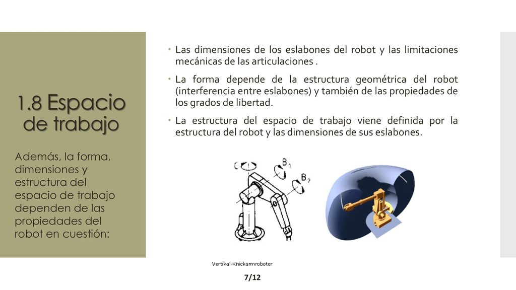 1.8 Espacio de trabajo Las dimensiones de los eslabones del robot y las limitaciones mecánicas de las articulaciones .