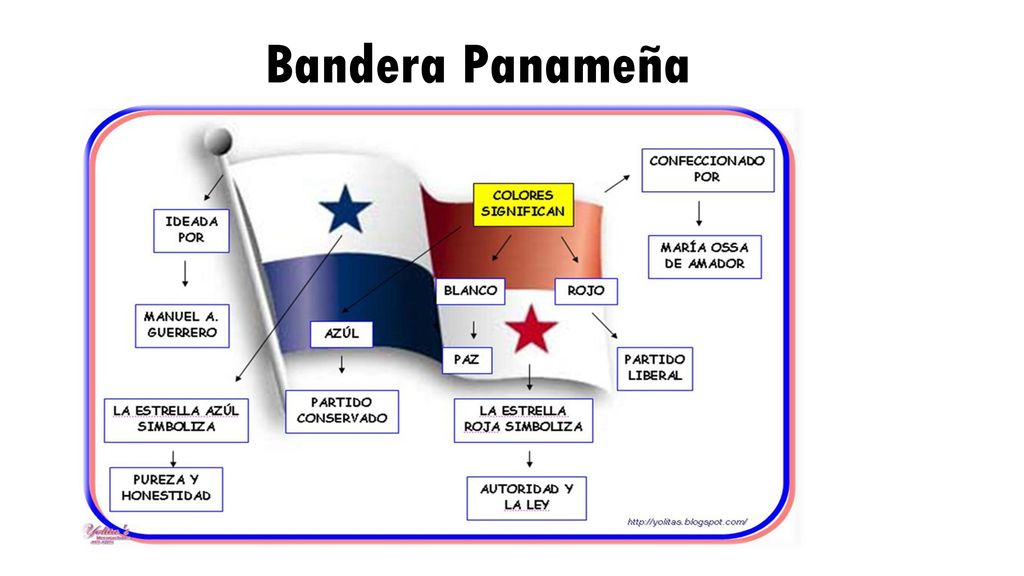 Bandera Panameña