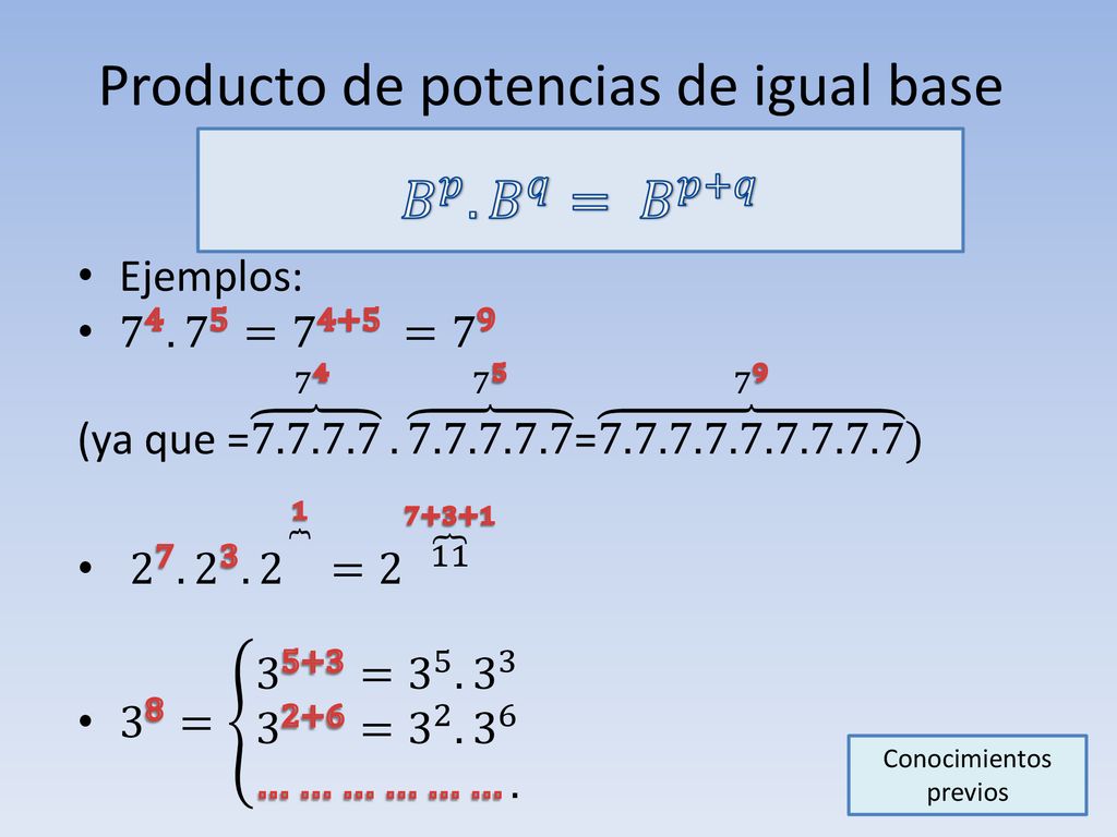Producto de potencias de igual base
