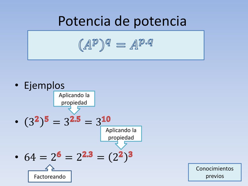 Potencia de potencia 𝐴 𝑝 𝑞 = 𝐴 𝑝.𝑞 Ejemplos = = 3 10