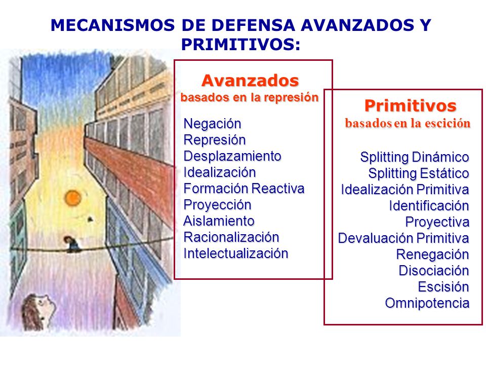 MECANISMOS DE DEFENSA AVANZADOS Y PRIMITIVOS: basados en la represión
