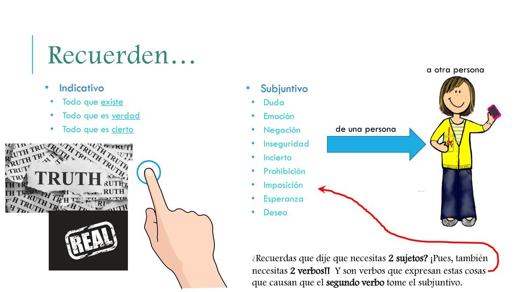 Recuerden… Indicativo Subjuntivo a otra persona Todo que existe Duda