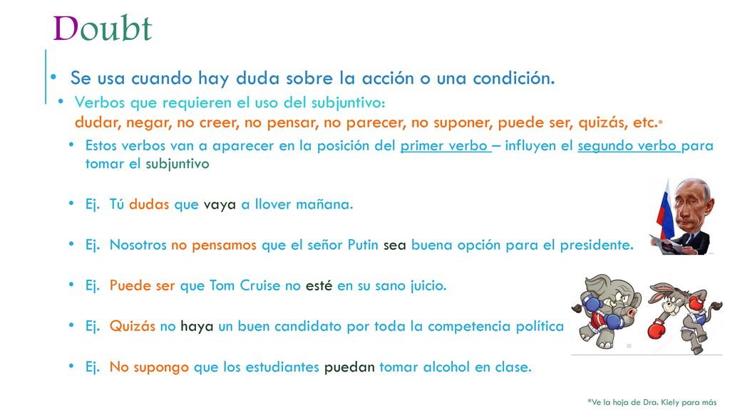 Doubt Se usa cuando hay duda sobre la acción o una condición.