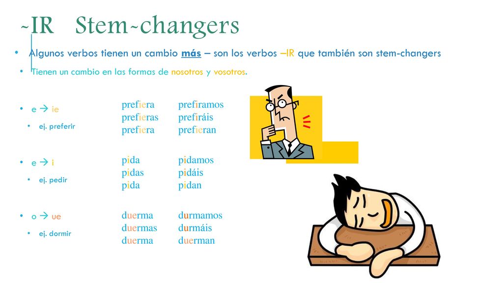 -IR Stem-changers Algunos verbos tienen un cambio más – son los verbos –IR que también son stem-changers.