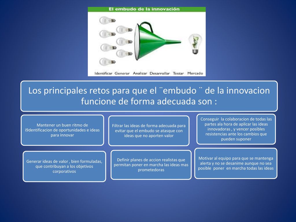 Los principales retos para que el ¨embudo ¨ de la innovacion funcione de forma adecuada son :