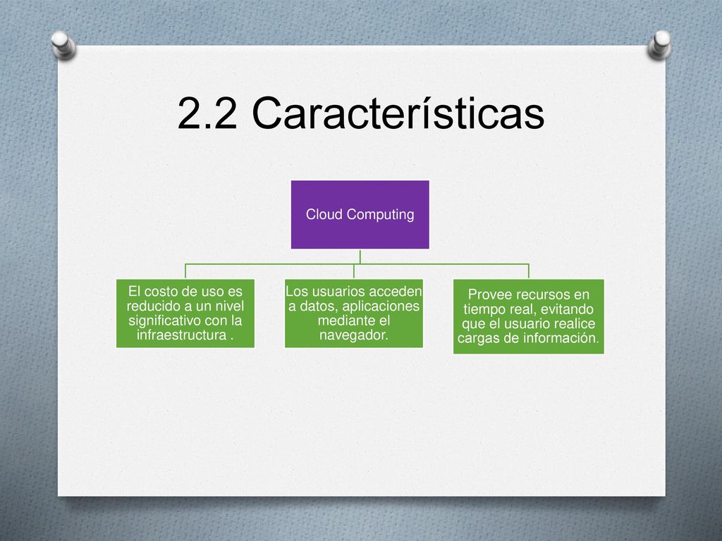 Los usuarios acceden a datos, aplicaciones mediante el navegador.