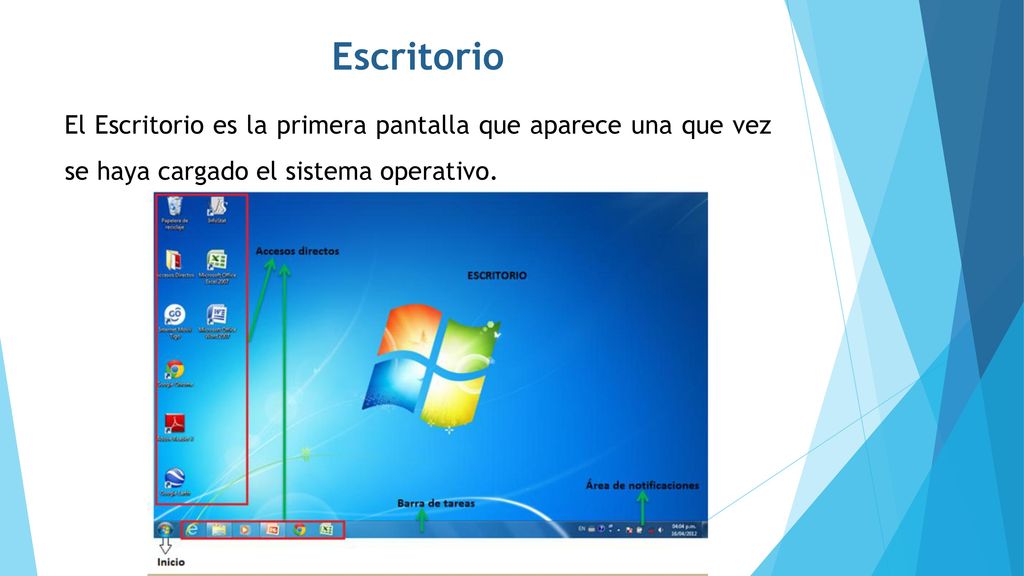 Escritorio El Escritorio es la primera pantalla que aparece una que vez se haya cargado el sistema operativo.