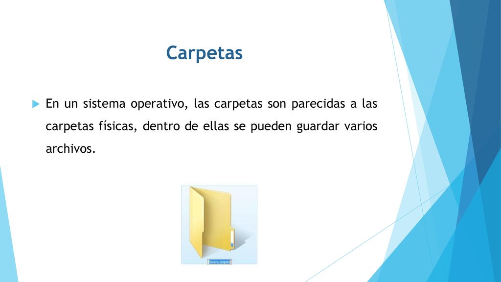 Carpetas En un sistema operativo, las carpetas son parecidas a las carpetas físicas, dentro de ellas se pueden guardar varios archivos.