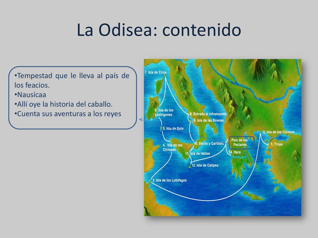 La Odisea: contenido Tempestad que le lleva al país de los feacios.
