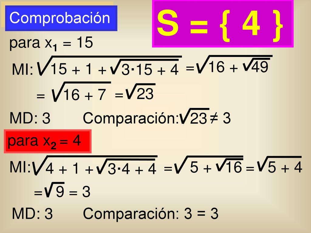 S = { 4 } Comprobación para x1 = 15 MI: 3· =