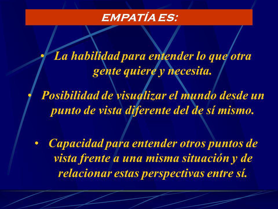 La habilidad para entender lo que otra gente quiere y necesita.
